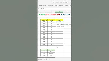Excel Tips: Ace Your Excel Job Interview with this Top Question! #exceltips #shorts #exceltutorial