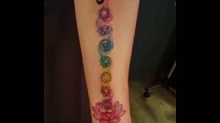 7 Chakras Tattoo Chakra Colors Meanings The Ultimate Chakra Guide Chart 7 Chakras Tattoo Chakra Colors Meanings The Ultimate Chakra Guide Chart