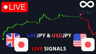 🔴Live GBPJPY & USDJPY Signals | Free 5m Chart GBP JPY USD JPY Forex Trading Analysis & Prediction