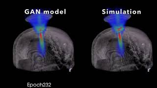 Neural network can learn ultrasound wave propagation