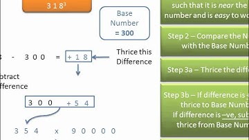 Speed Math Shortcut - Cubing 3-Digit Numbers near a Base: Example 3