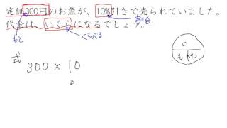 8. 割り引く文章題(サムネイル画像)
