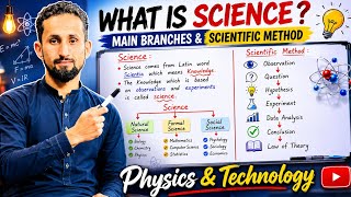 What is Science? Branches of science? Scientific method?