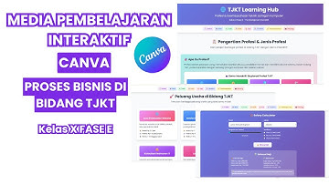 Cara Membuat Media Pembelajaran Interaktif dengan Canva cuma 5 Menit |Tutorial Canva AI