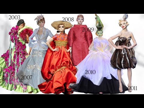 Video: Christian Dior: Biografi, Kreativitet, Karriere, Privatliv