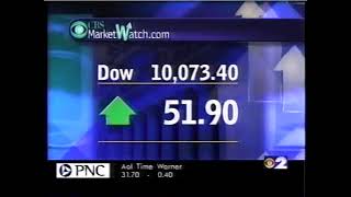 2002 Cbs News Market Watch Stock Market Update - Aired January 2, 2002