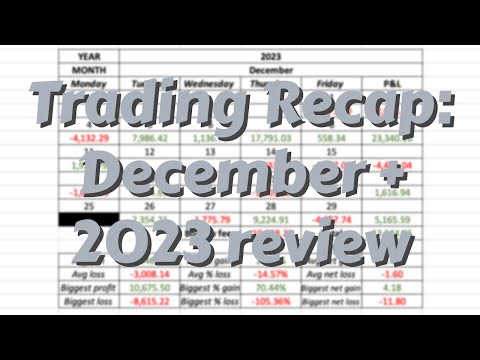 Trading Recap: December $13,544.85 + 2023 $849,765.70