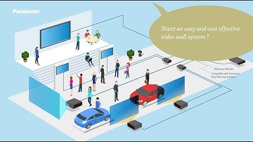 How to build a Panasonic DIGITAL LINK system?