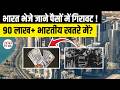 91 Lakh Indians in Danger? Gulf War 2026 Impact on Jobs & Remittance | NRI Emergency Rights