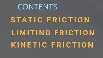 LIMITING FRICTION CLASS 11 PHYSICS