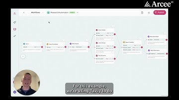 Build a Market Research Automation in Arcee Orchestra