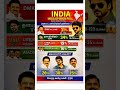 Vijay की एंट्री से गेम बदल गया! 🔥 2026 Election Twist #tamilnaduelection2026 #vijaythalapathy