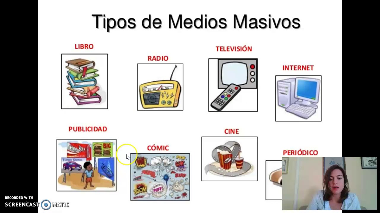 Lección Unidad 1 Medios De Comunicación Tipos De Comunicación Youtube