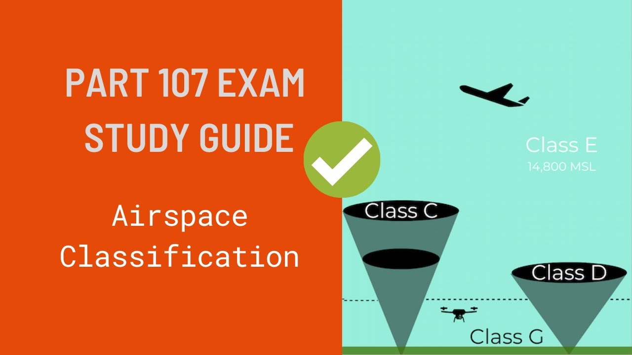 Part 107 Exam Prep: Airspace Classification Basics - YouTube