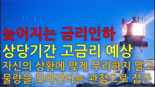 수급분석 늦어지는 금리인하, 상당기간 고금리 예상