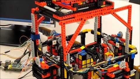 ARCS - Automatic Rubik