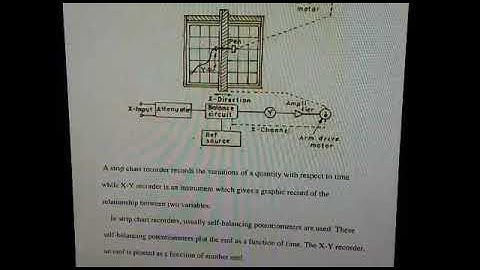EL 306 E lecture on X-Y Recorder by KK sharma Lec(EL) gpc Jodhpur