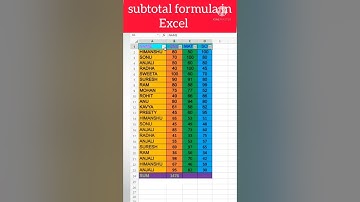 subtotal function in excel with filter #exceltutorial #shorts #advancedexcel #trending