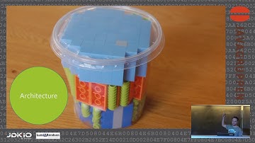JDK IO 2018 - Johan Janssen - REST no more - Using Actors for the Internet of Trains