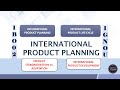 INTERNATIONAL PRODUCT PLANNING