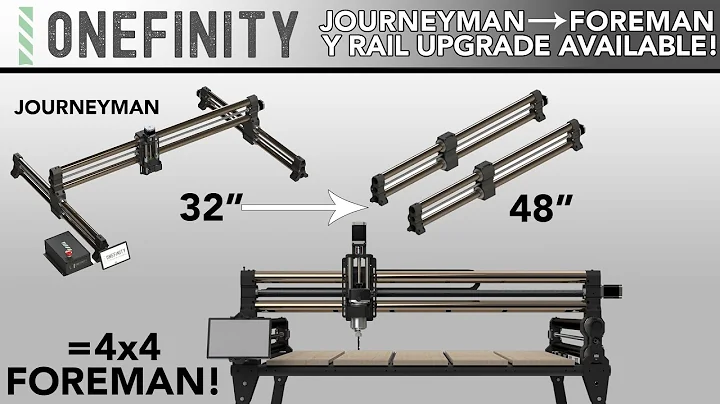 You Asked, We Listened: Onefinity CNC 48" Foreman Y Rail Upgrades Now Available!