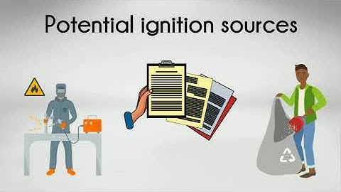 NEBOSH Certificate - Element 10.2