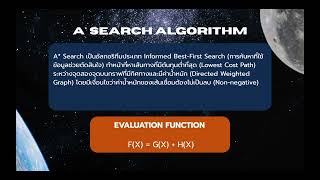 CPE457 AI Mini project: Heuristic Search 