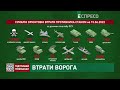 Втрати ворога | 112 день війни в Україні