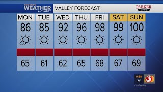 FORECAST: First 90- and 100-degree days are in the forecast!