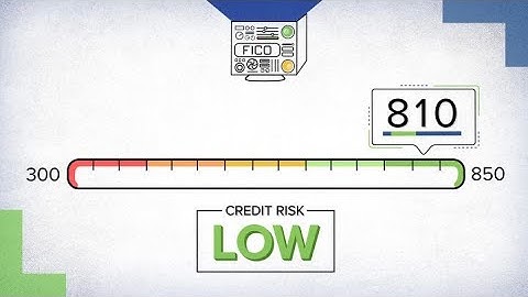 Your FICO score: The three-digit number explained