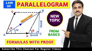 LAW OF PARALLELOGRAM OF FORCES TO FIND RESULTANT (LECTURE-1) IN HINDI ENGINEERING MECHANICS