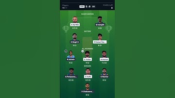 NRK vs DD Dream11, NRK vs DD Dream11 Prediction, NRK vs DD TNPL Dream11 Team Today, NRK vs DD#shorts