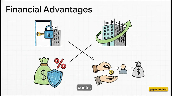 Hidden Opportunities in JVC Dubai – 20/80 Plan Explained 🇦🇪🏙️
