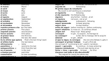 Lexicon Mind Map   page 4   Getting deep into the onomastic methodology