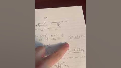 Module 7 Video Assignment