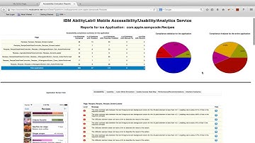 Demo: IBM AbilityLab Mobile Accessibility Checker