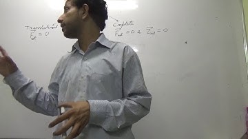 IIT JEE Physics 11 Rotational Mechanics 12 HC Verma Problem no 30 || by Abhishek Kumar Physics