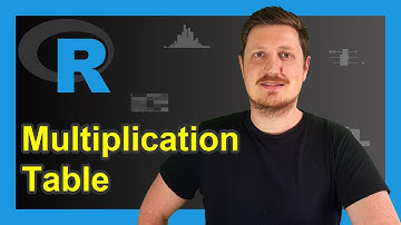 Create Multiplication Table in R (Example) | Calculate, Construct & Print | User-Defined Function