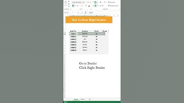 Excel Right Border | Technical Ustad