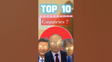Top #10 powerful countries? #forbes #education #geopolitics #shorts #viralshorts