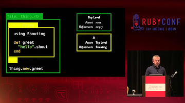 RubyConf 2015 - Why is nobody using Refinements? by James Adam
