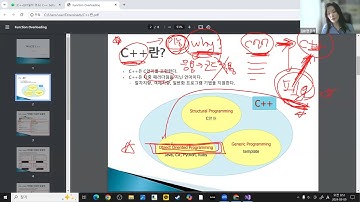 [C++ 수업 녹화]  01일차_C++란? | cout, cin 객체를 이용한 입출력 | iomanip | 이름공간(namespace)