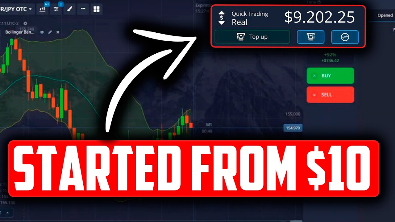 $10 to $19,000 Challenge – My Best Trading Strategy!