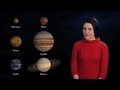 Discovery of Uranus and Contributions of William Herschel