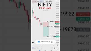 Today Market Prediction viralshort viral nifty banknifty