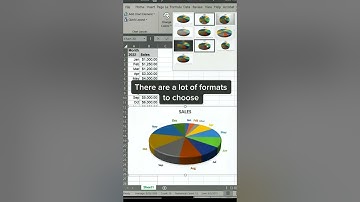 Excel tutoring how to add 3D pie charts