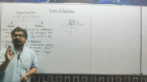 Vectors introduction __ Afnan Bakht __ Alhamd Academy_physics