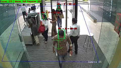 Age and Gender Detection Using AI Video Analytics | Smart Retail Business Insights | AIVID