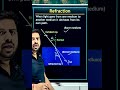 Types of Refraction class-10th CBSE&ICSE light #refraction #light #class10th #neet #physics