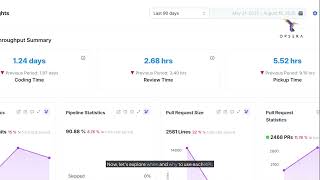Unlock Engineering Productivity with Opsera’s DevEx Dashboard